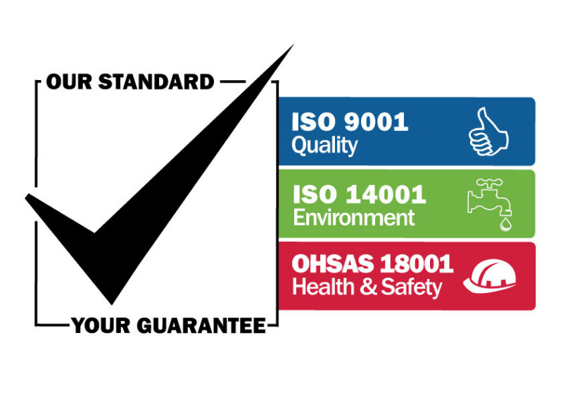 What ISO standards do for you?