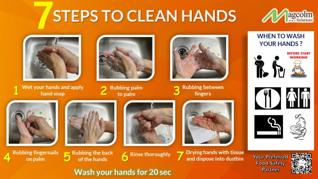 7 Steps Handwashing Poster